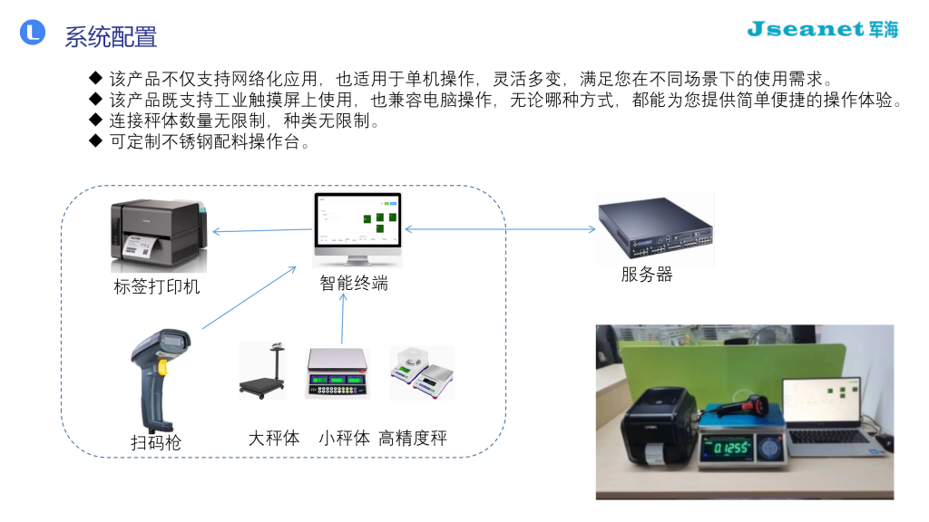 军海配料系统之系统配置