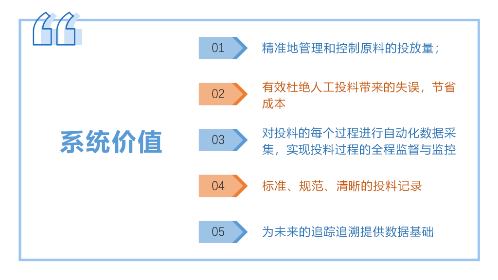 军海手工配料系统之系统价值